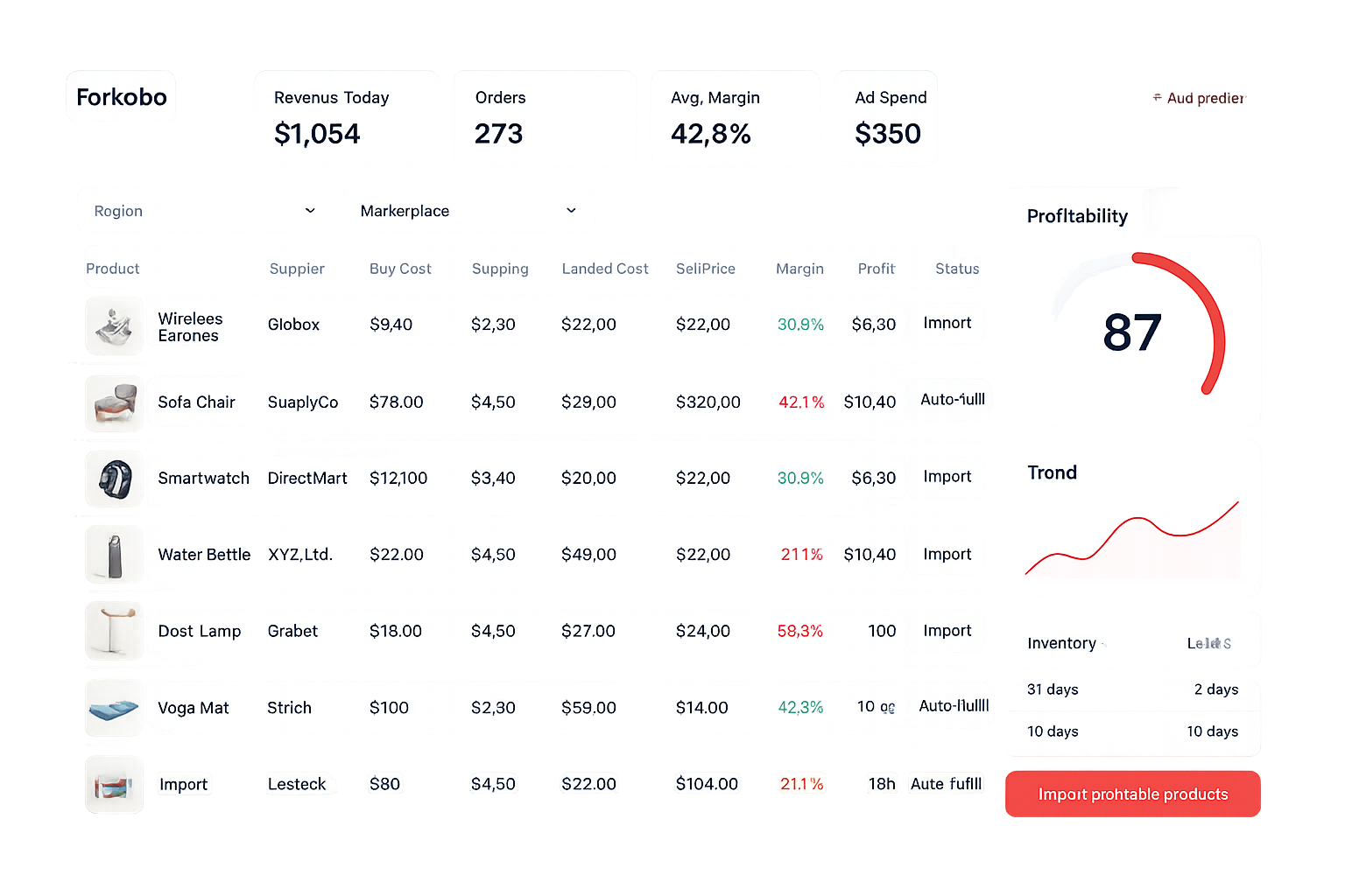 Done For You features overview